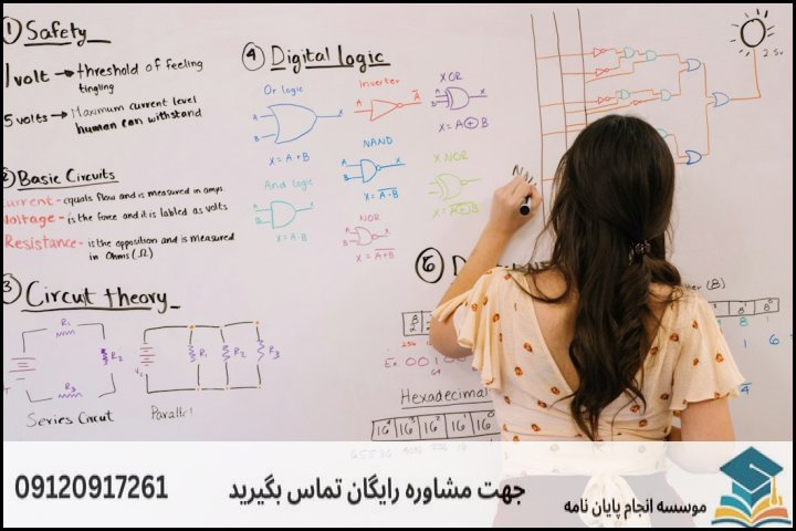۳. انتخاب روش‌شناسی استاندارد (تاریخی، کلامی، تحلیل گفتمان)